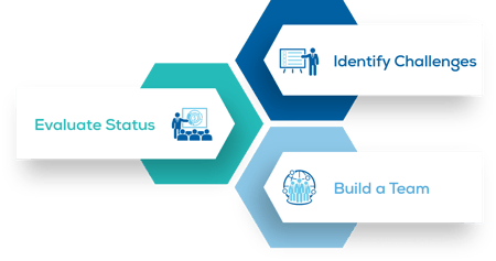 Hybrid It Tip Sheet Bullets
