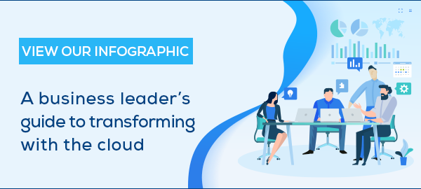 FY19 Journey to the Cloud - Consideration Email 12 Banner